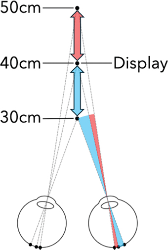 Fig 0003