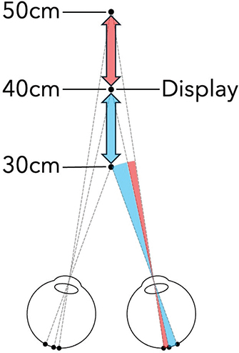 Fig 0003