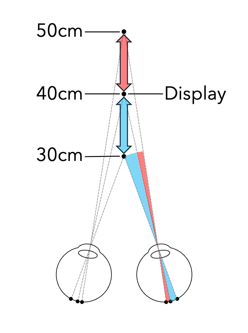 Fig 0003