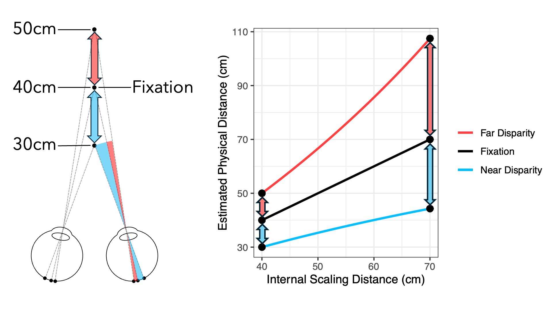 Fig 0004