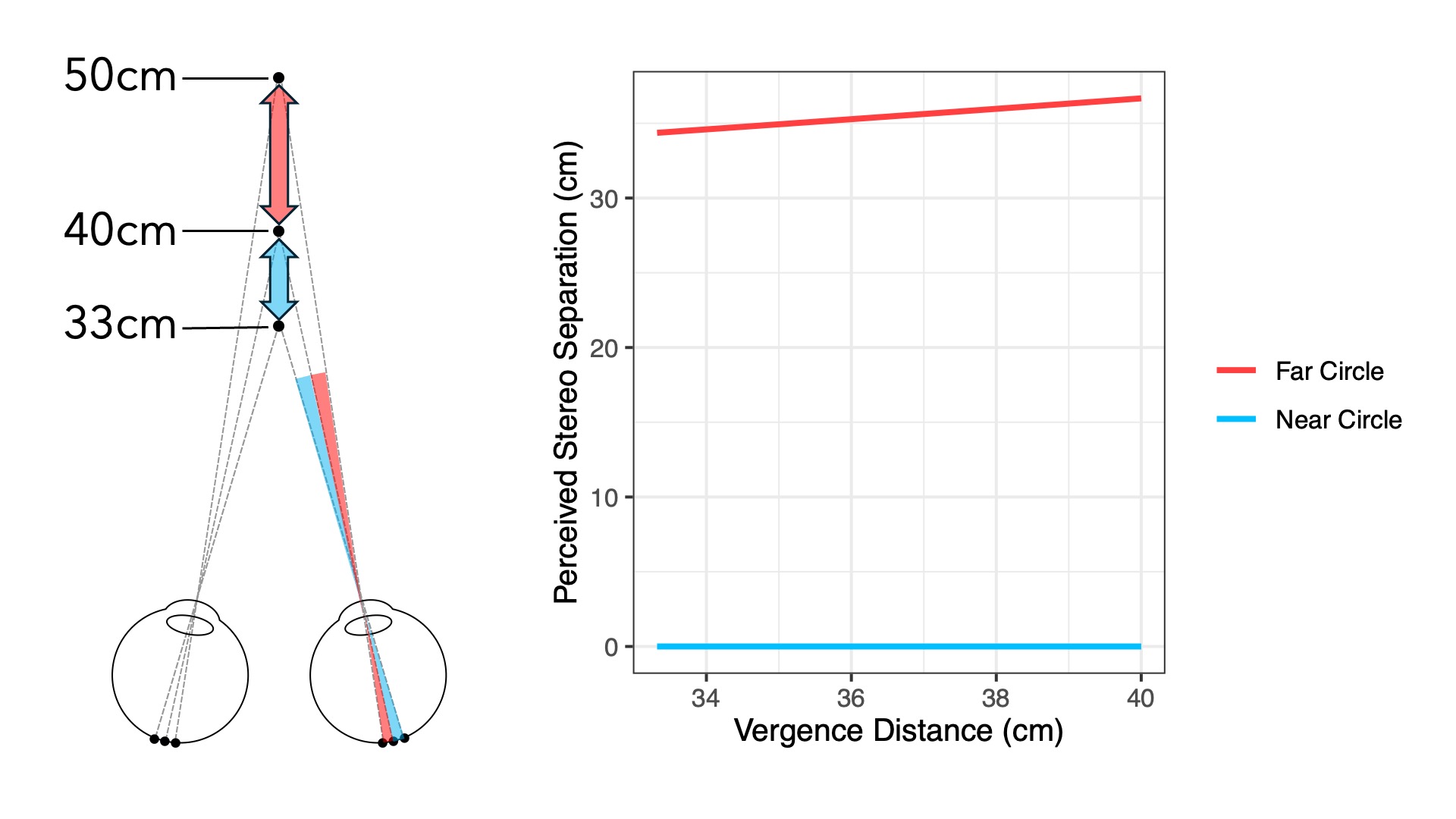 Fig 0005