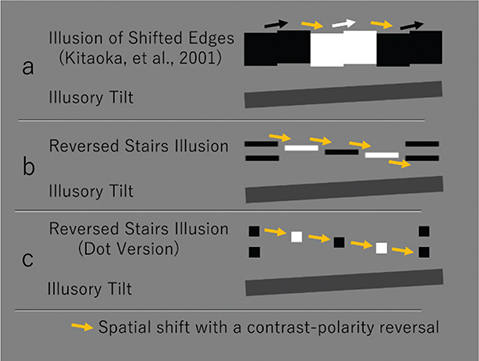 Fig 12